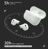Wireless Mini Bluetooth Earbuds - White